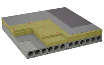 considerations of Feniscowles flat roofing insulation